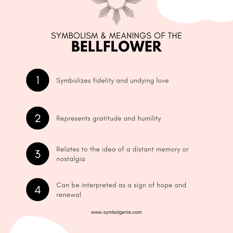 bellflower symbolism