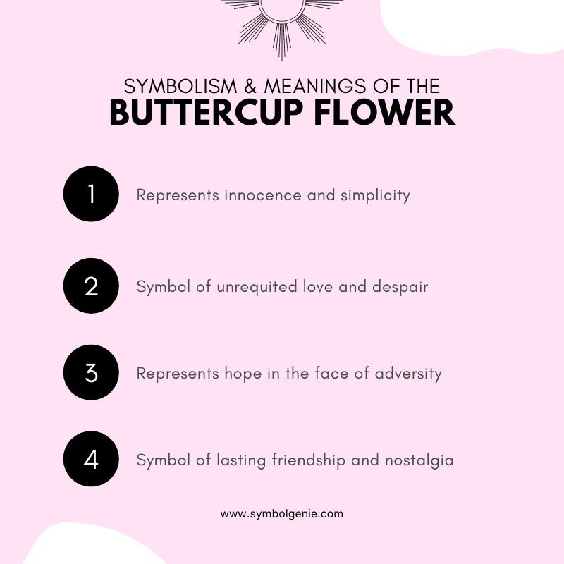 buttercup symbolism