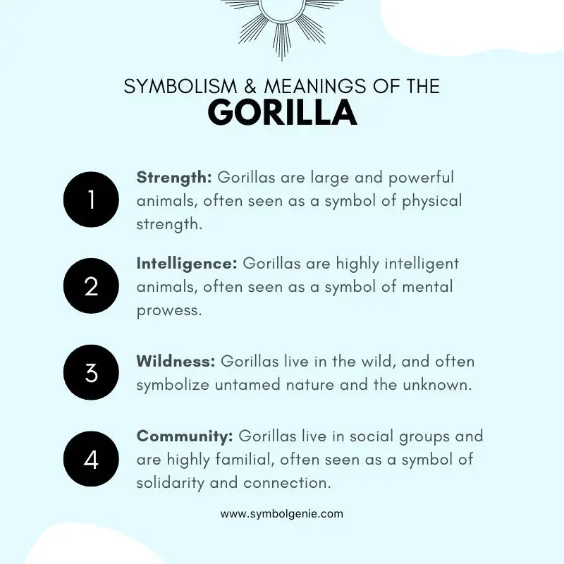 gorilla symbolism