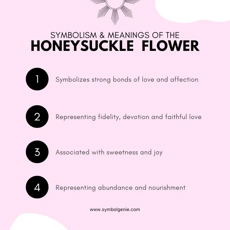 honeysuckle flower symbolism