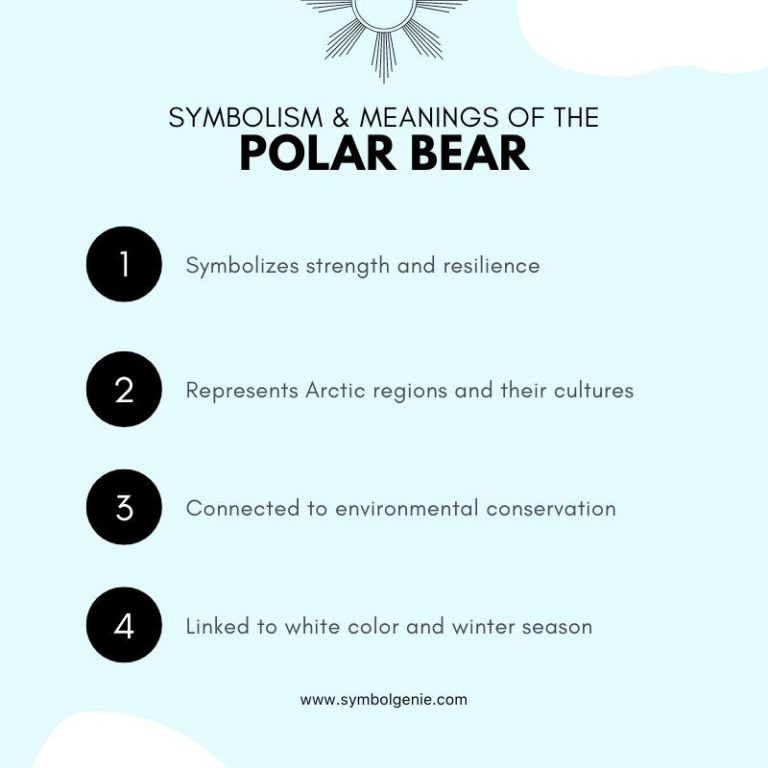 Polar Bear: Symbolism, Meanings, and History - Symbol Genie