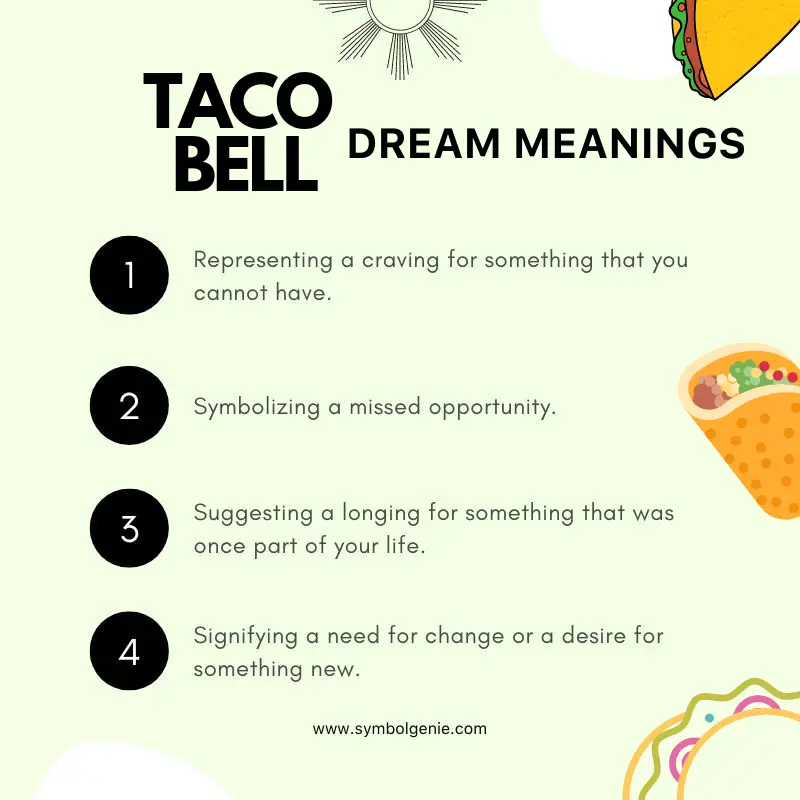 taco bell dream meanings