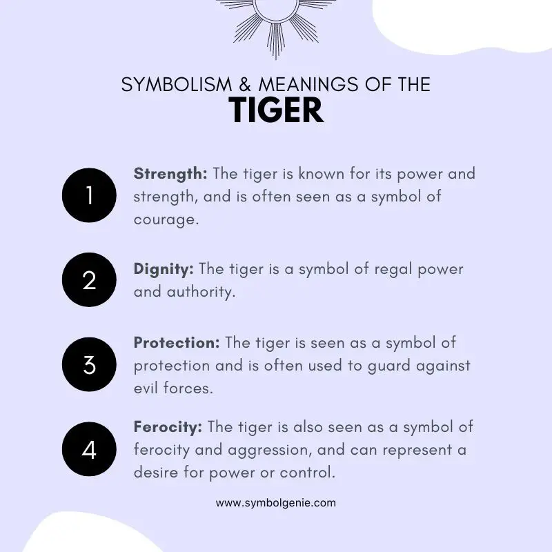 tiger symbolism