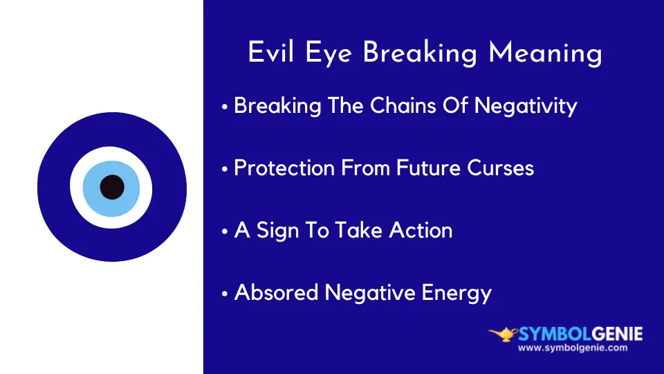 evil eye breaking meaning
